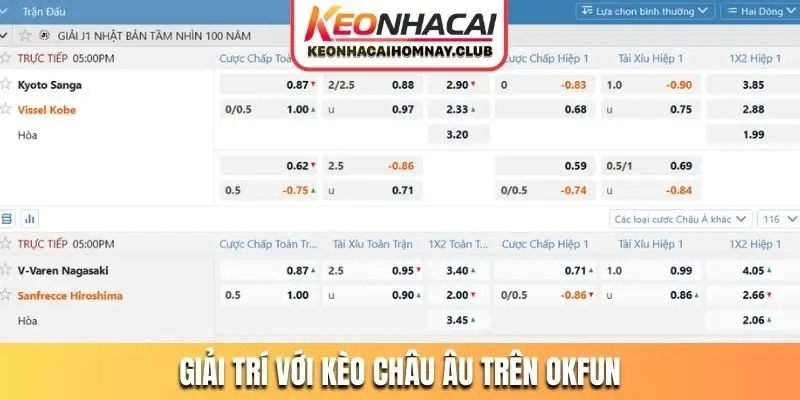Giải trí với kèo châu Âu trên OKFUN