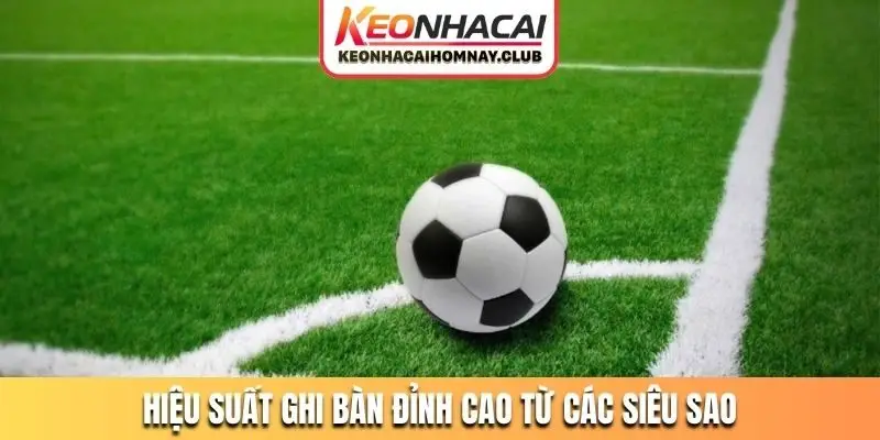 Hiệu suất ghi bàn đỉnh cao từ các siêu sao
