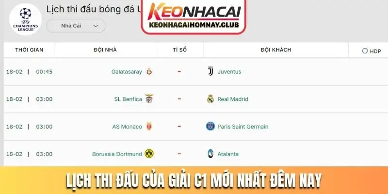 Lịch thi đấu của giải C1 mới nhất đêm nay
