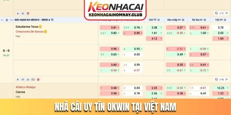 Nhà cái uy tín OKWIN tại Việt Nam
