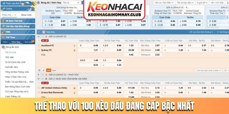 Thể thao với 100 kèo đấu đẳng cấp bậc nhất